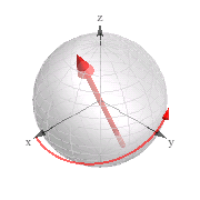 来自 WolframAlpha.com 的图像显示了旋转轴和从默认位置到达当前位置所需的旋转量