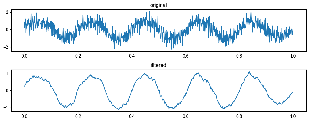 均值滤波去除高频噪声